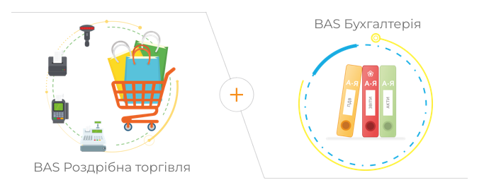 Комплексная автоматизация магазина / Комплексна автоматизація магазину