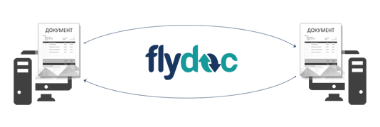 АКЦІЯ FlyDoc: 100% роботи за 50% ціни