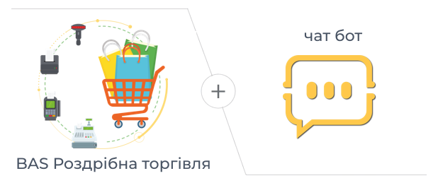 Автоматизація роздрібної торгівлі