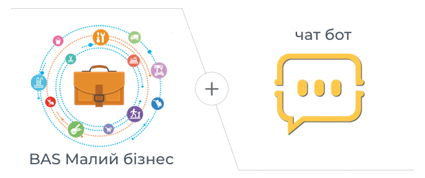 crm для сфери послуг