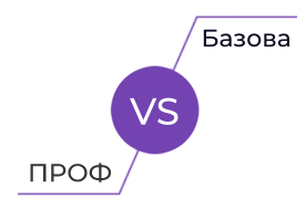 Порівняння версій ПРОФ та Базова, Що краще вибрати та купити