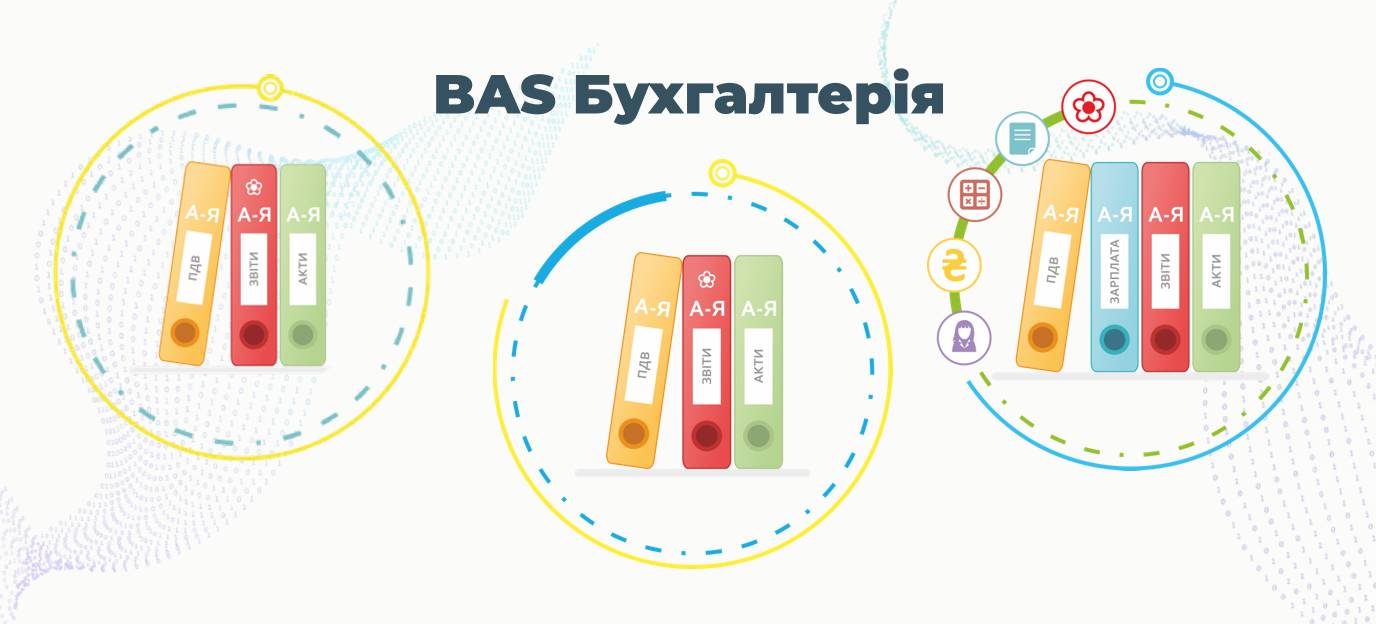 Система BAS Бухгалтерія: повний огляд конфігурації, порівняння версій
