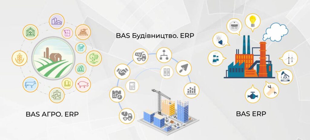 ERP програма - Приклади для України