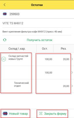 Контроль облікових залишків товарів