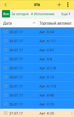 Готовий мобільний додаток для бізнесу