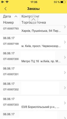 Готовий мобільний додаток для бізнесу